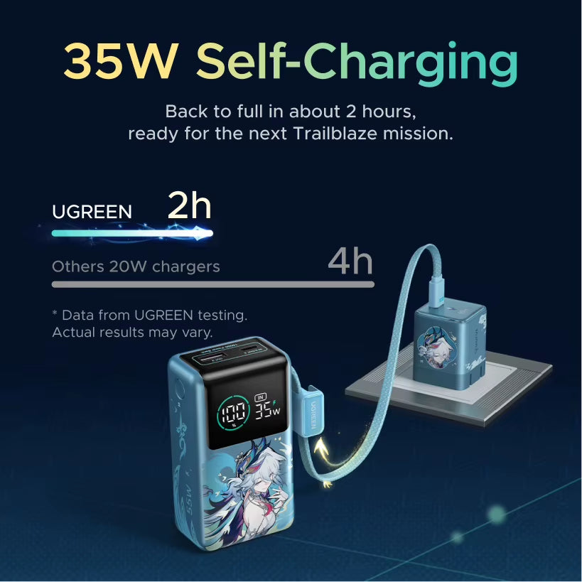 Nexode Pro 55W 10000Mah Power Bank Honkai: Star Rail Edition Powerbank Portable Battery