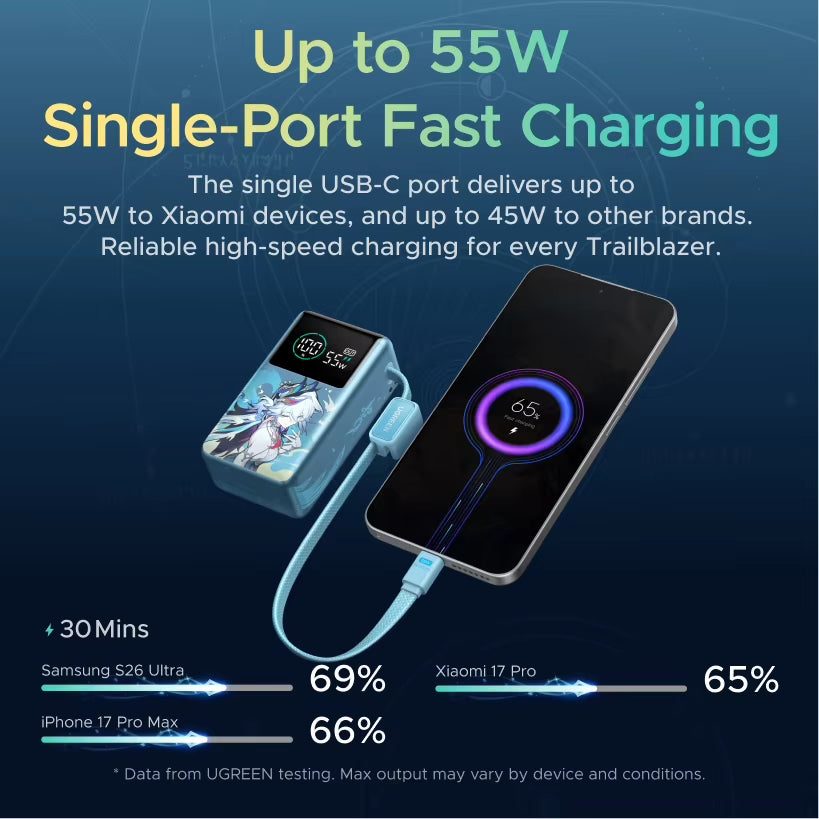 Nexode Pro 55W 10000Mah Power Bank Honkai: Star Rail Edition Powerbank Portable Battery